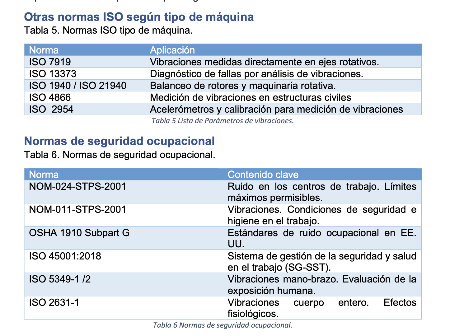 https://dasers.com/wp-content/uploads/2025/10/Captura-de-pantalla-2025-10-30-a-las-12.22.58.png